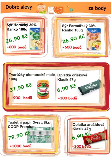 Dobrá cena – duben