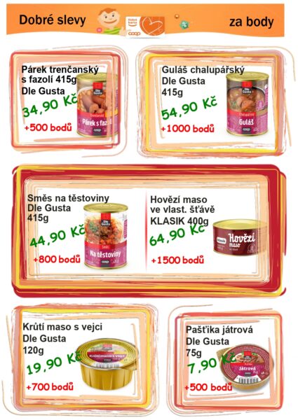 Dobré slevy za body