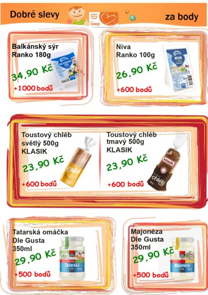 Dobrá karta