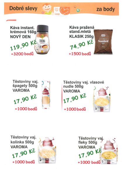Dobrá karta